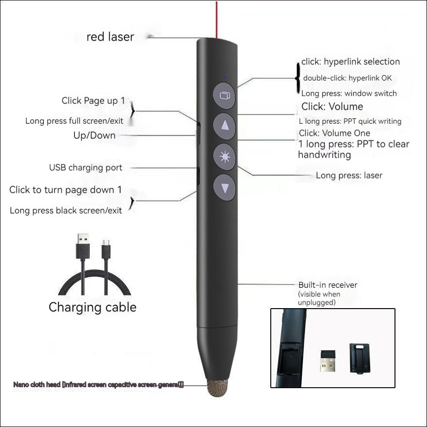 Multifunctional model[Black]