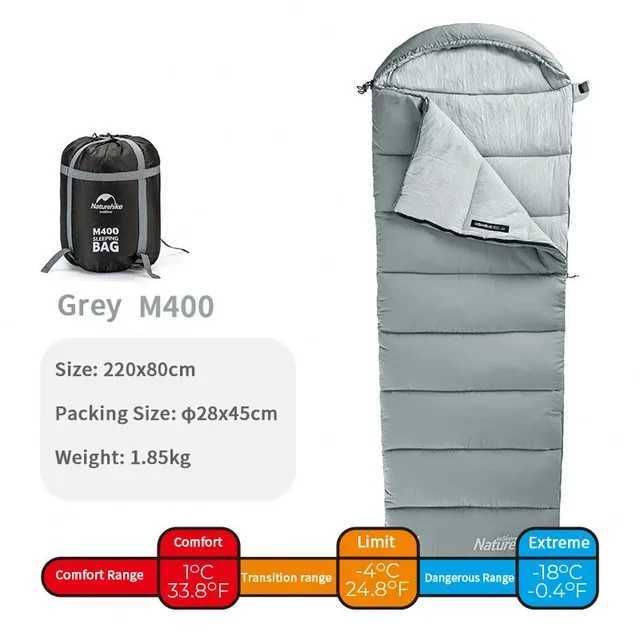 Gray M400