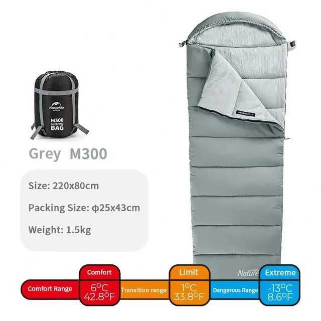 Gray M300