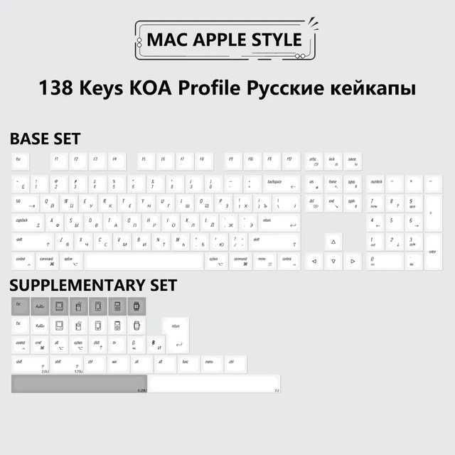 Mac Apple Style-ru-Boxed