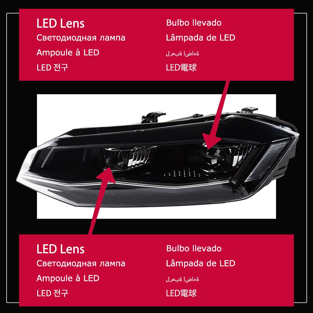 Kit TSI-LED guida a sinistra