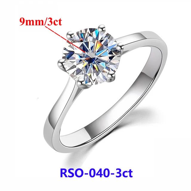 RSO-040-3CT