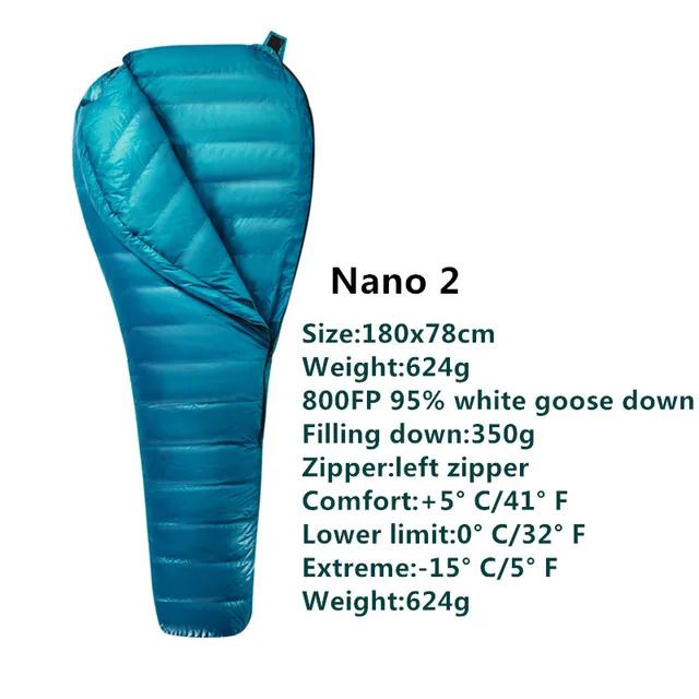 Nano 2