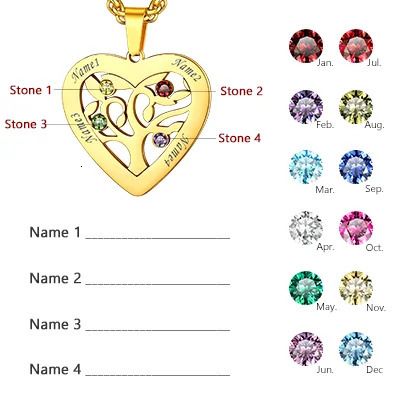 Gold 4 Birthstones