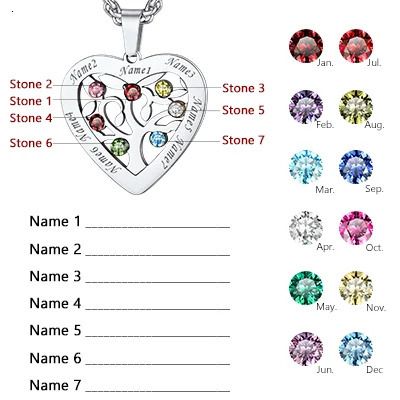 Steel 7 Birthstones