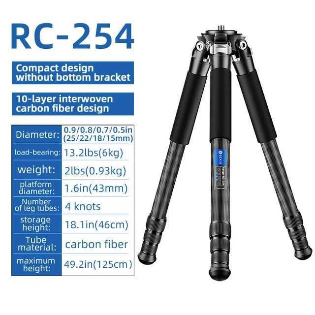 RC254