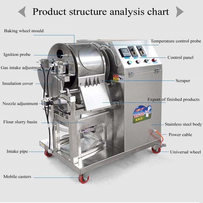 Fully Automatic Korean Pancake Forming Machine Finger Cake Roll Material Steamed Bun Spring Roll Skin Processing Machine