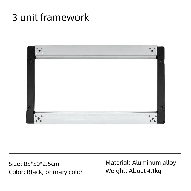 3 Unit Framework