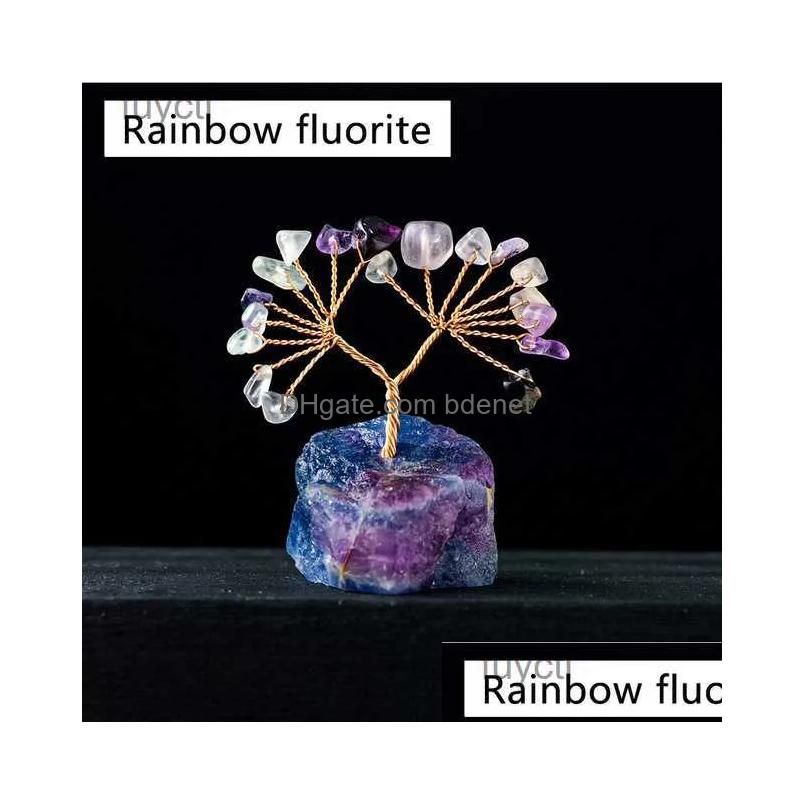 Rainbow Fluorite