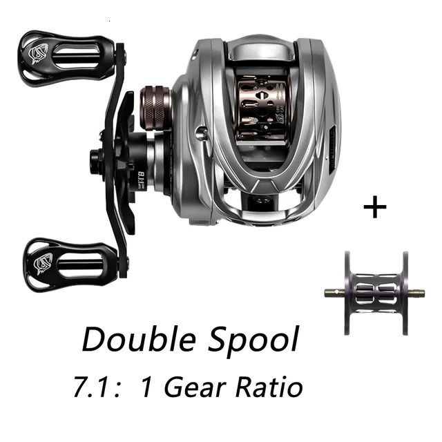 7.1 Double Spool-Right Hand