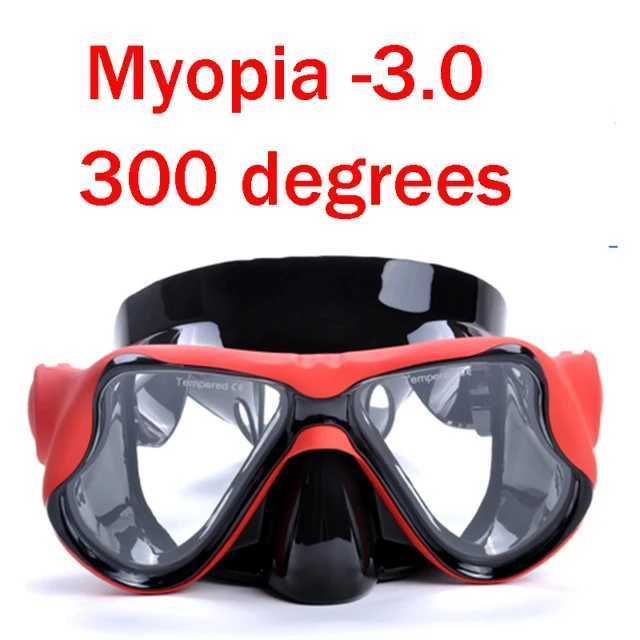 Red Myopia -3 300