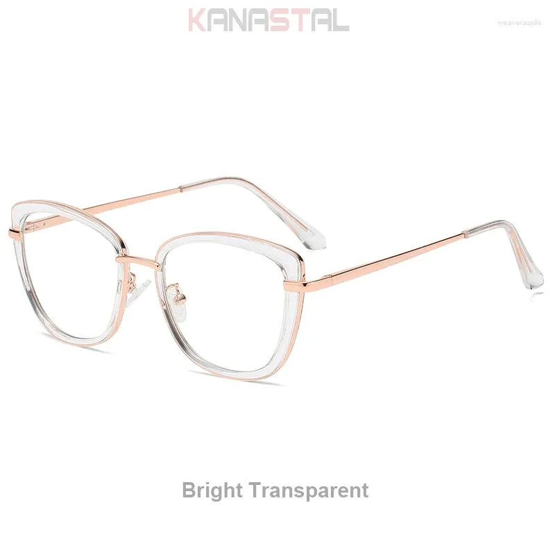 Transparent brillant