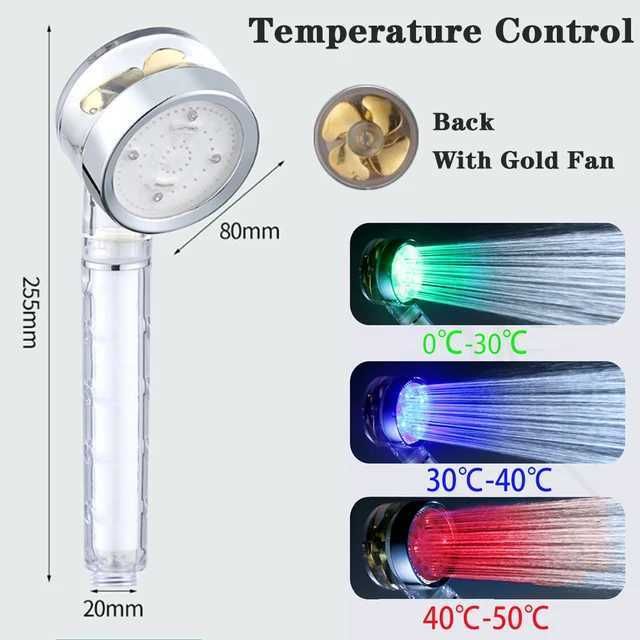 g Sensor de temperatura