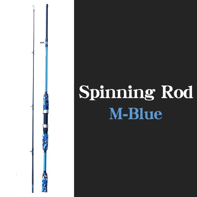 Spinning Blue-1.8m