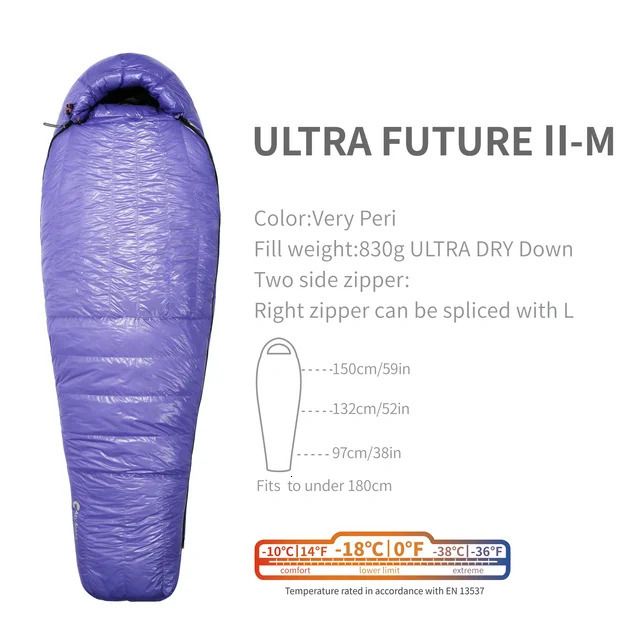 Ultra Future-ii-m