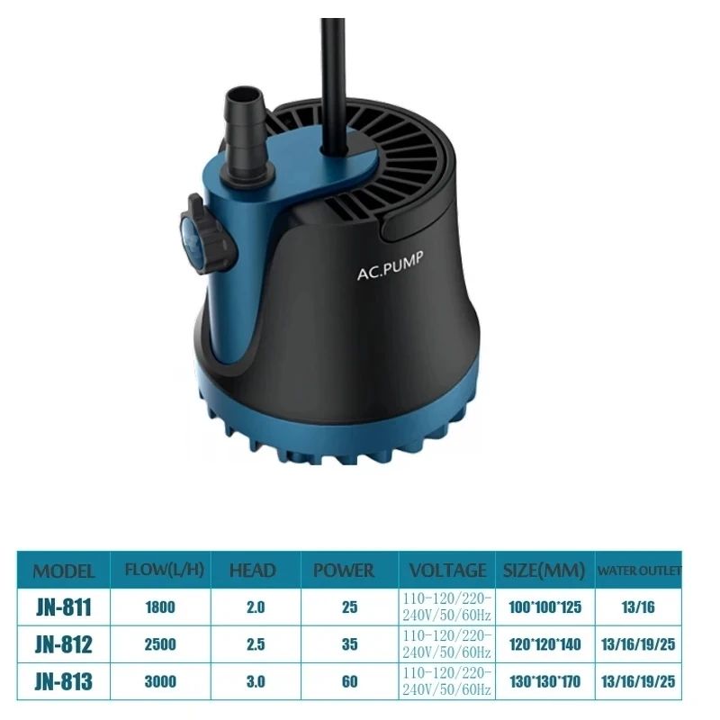 색상 : 60wpower : 영국 플러그 어댑터