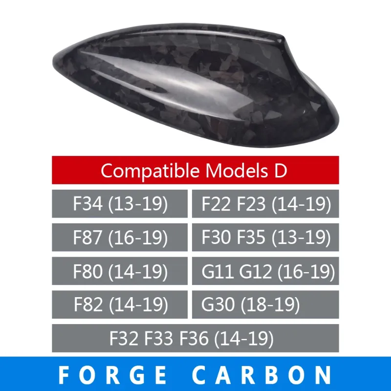 Modelo D-Forge