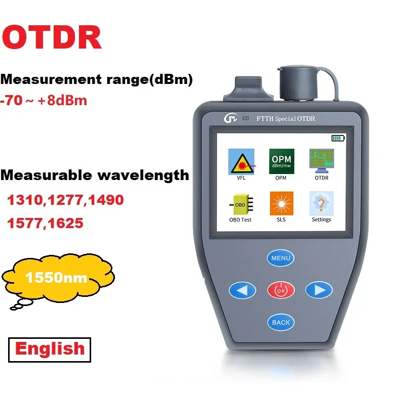 الإنجليزية 1550nm