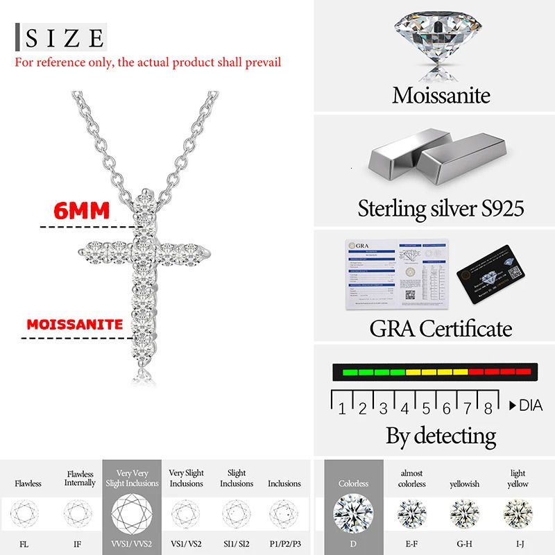 Moissanite de 6 mm