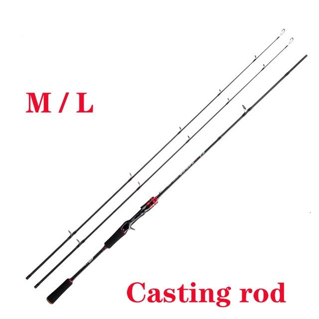 2 Tip Casting Rod-1.68m