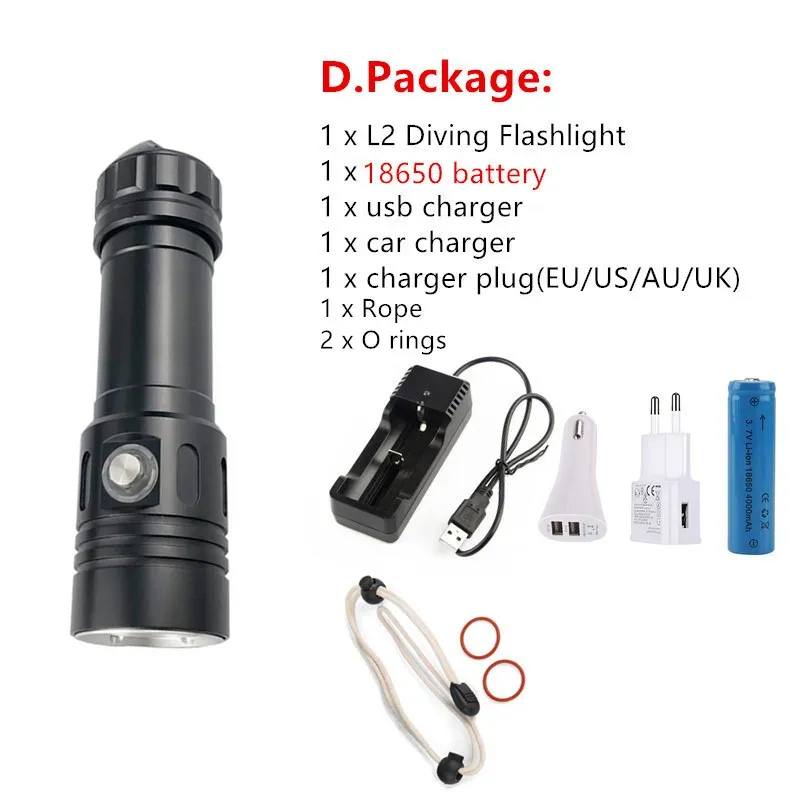 China White Light D Package