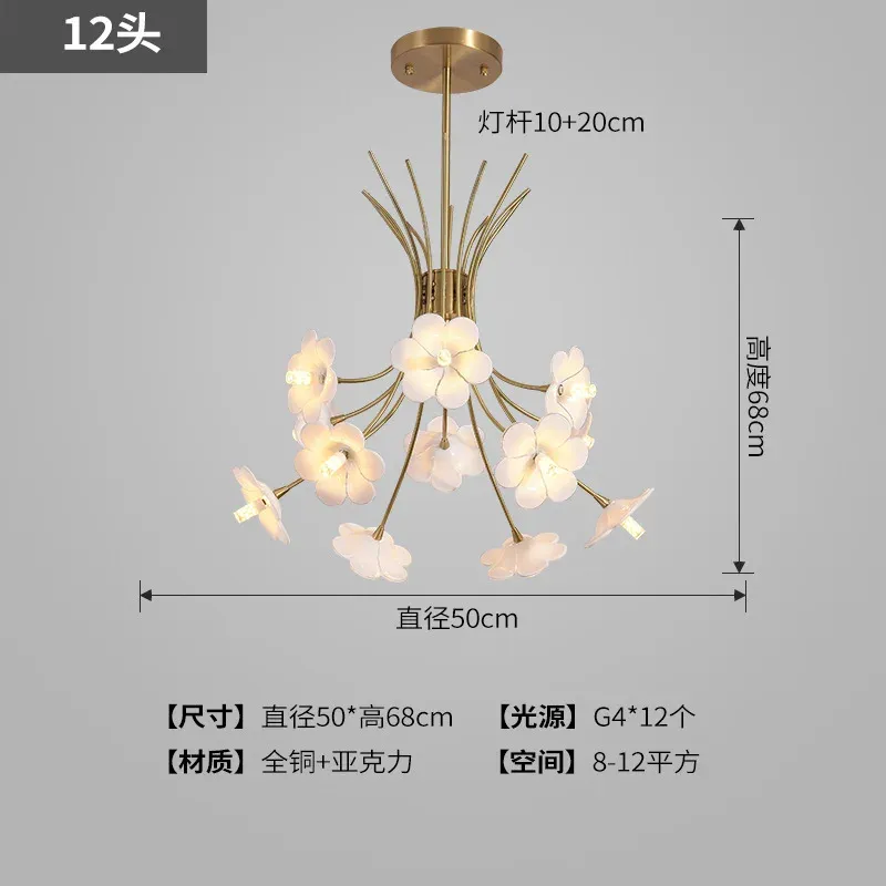 Vit glödlampa XC3609-12 huvud