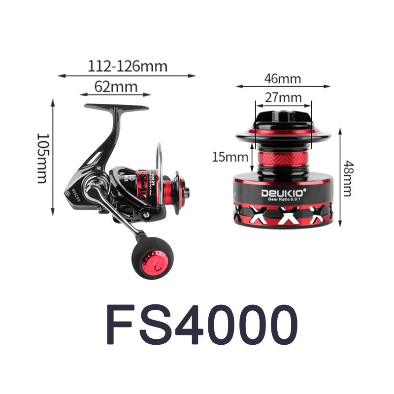 Color:FS 4000 EVA