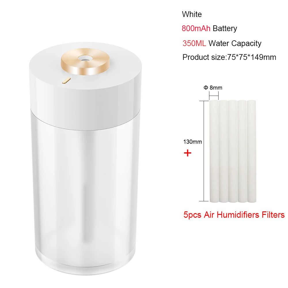 Kleur:W350ML 5 filters