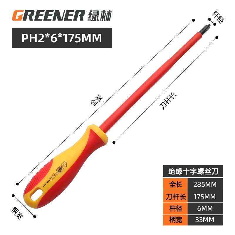 CHINE PH1x175