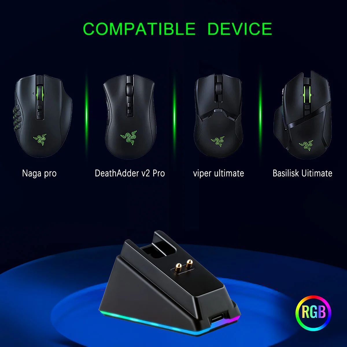 Colore: base Razer