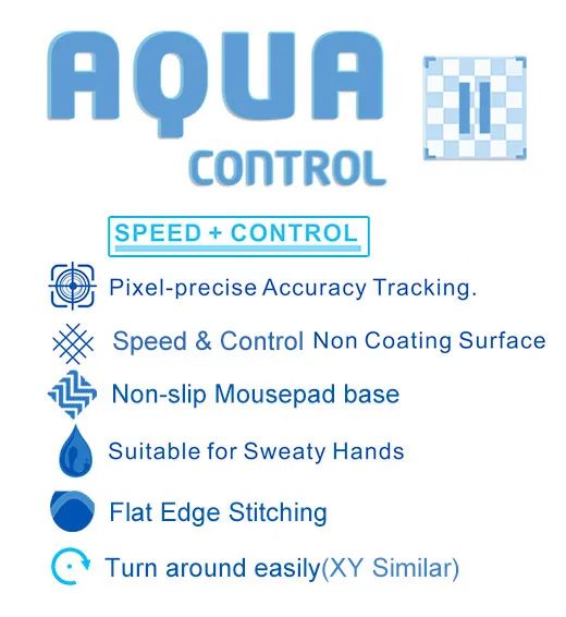 Kolor: Aqua Control 2Size: 900x400x4mm