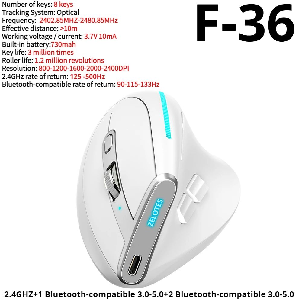 Couleur:F-36 Blanc