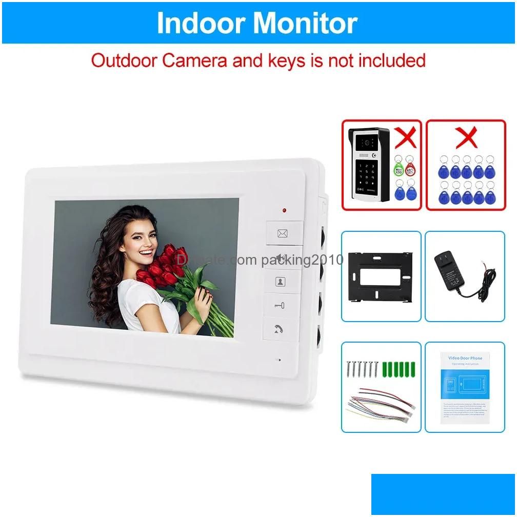 Indoor Monitor Only