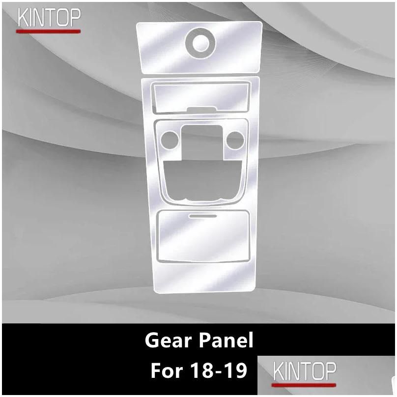 Gear Panel 18-19