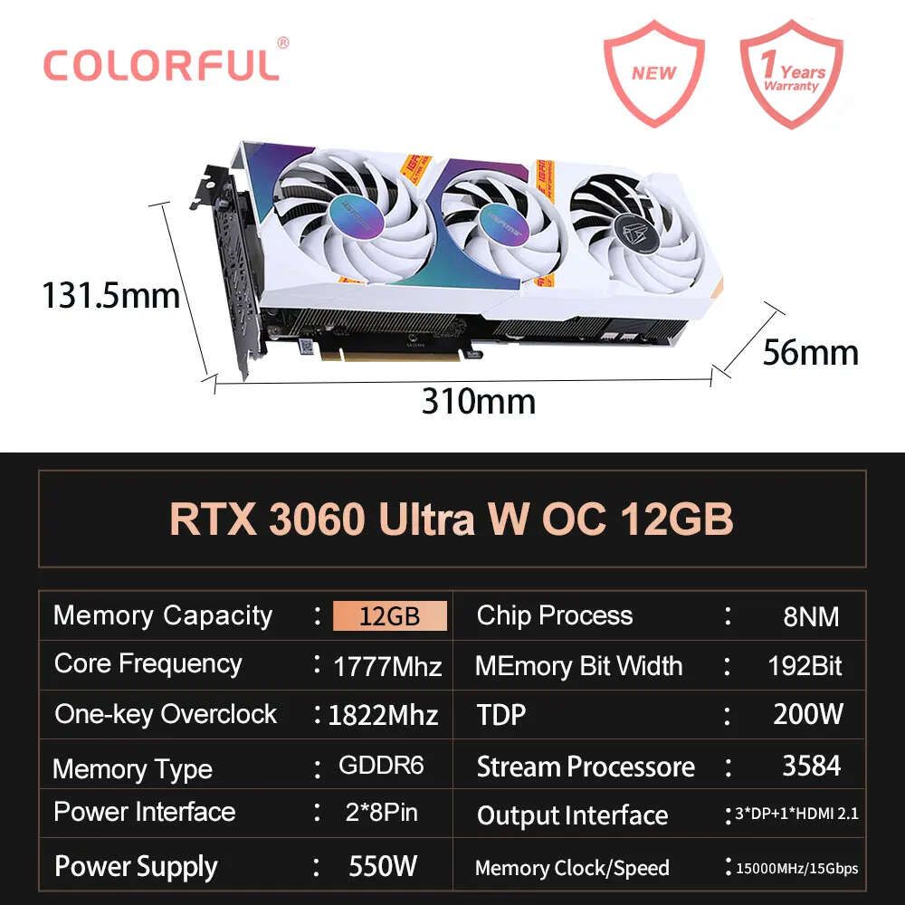 RTX 3060 Ultra 12 GB