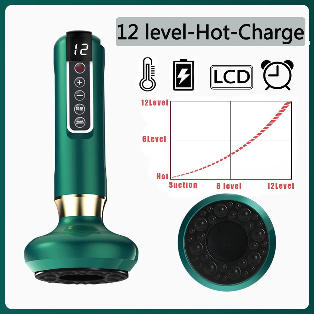 12 level-Heat-Green