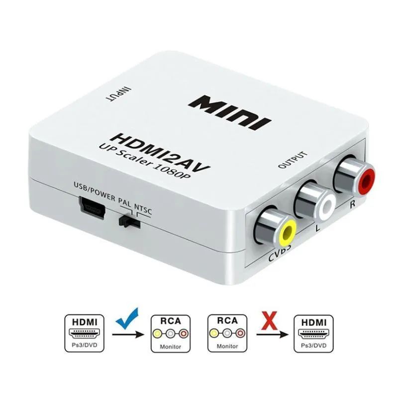 HDMI2RCAホワイト