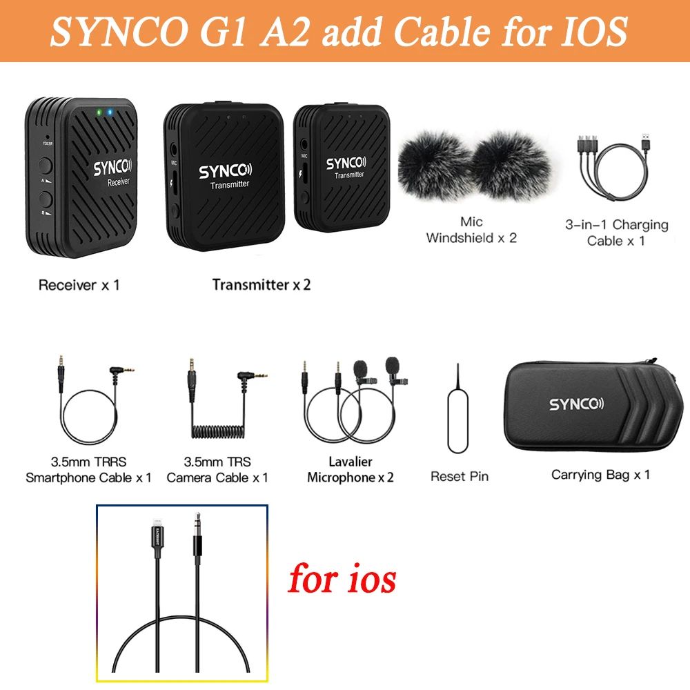 G1 A2 för iOS -kabel