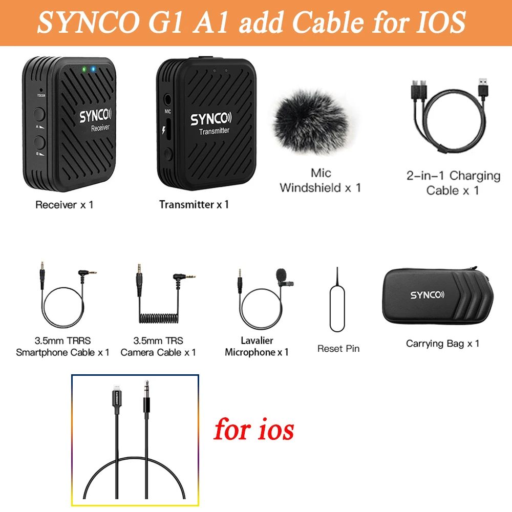 G1 A1 för iOS -kabel