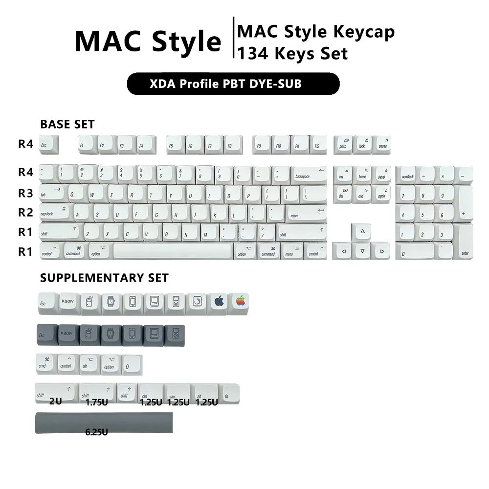 Mac Style-English