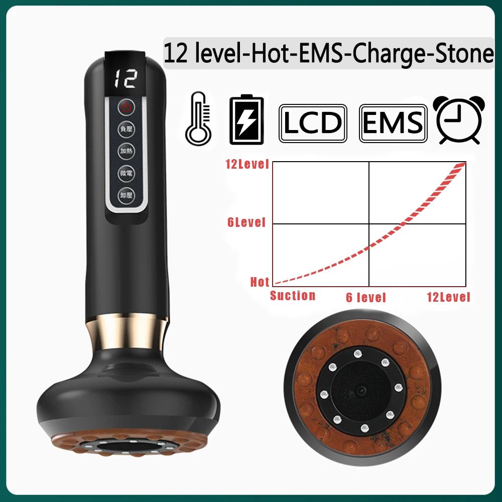 12 level-EMS-Heat1