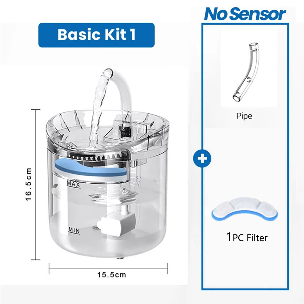 Färg: Basic Kit A