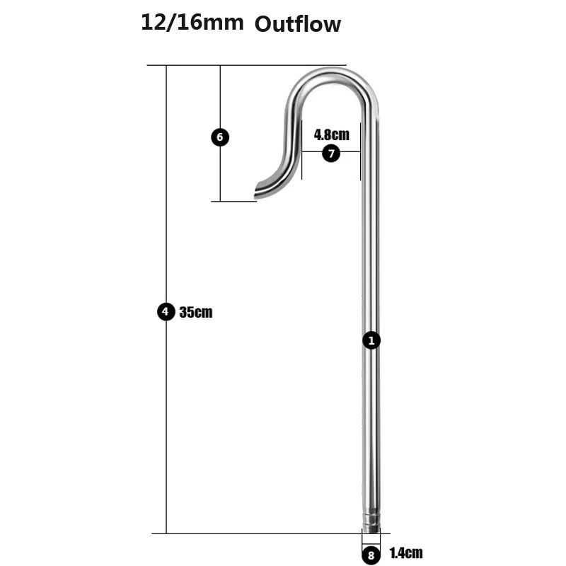 Color:12mm Outflow Only