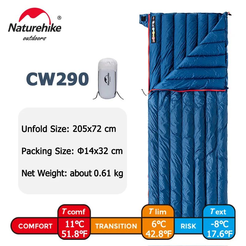 Color:CW290 - Navy