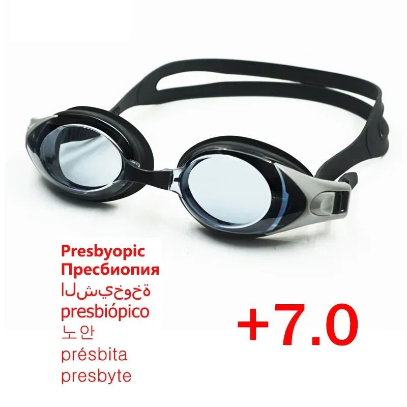 Presbyopic 7.0