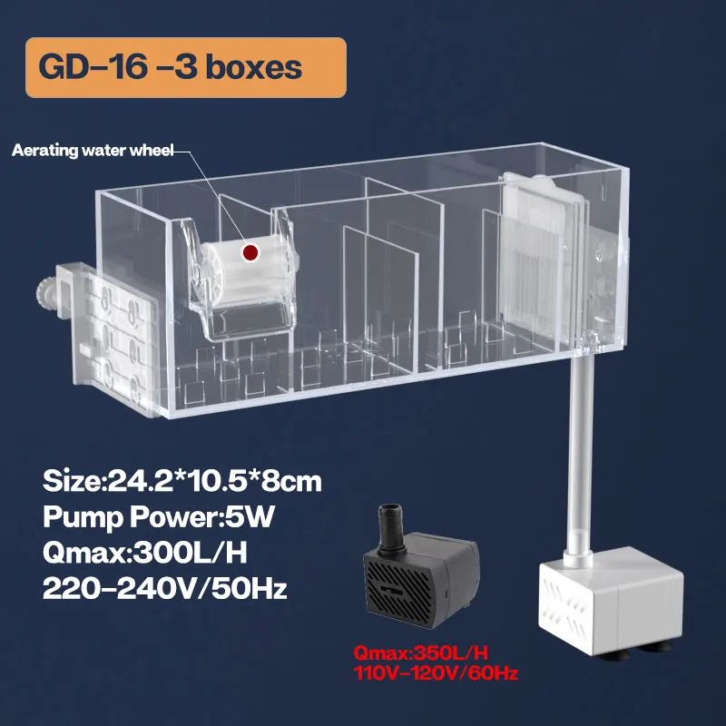 Färg: GD-16Size: 220V-240V 50Hz EU