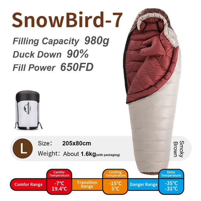 Color:SnowBird -7-L 980G