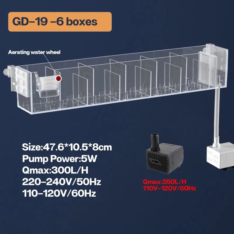 Färg: GD-19Size: 110-120V 60Hz US