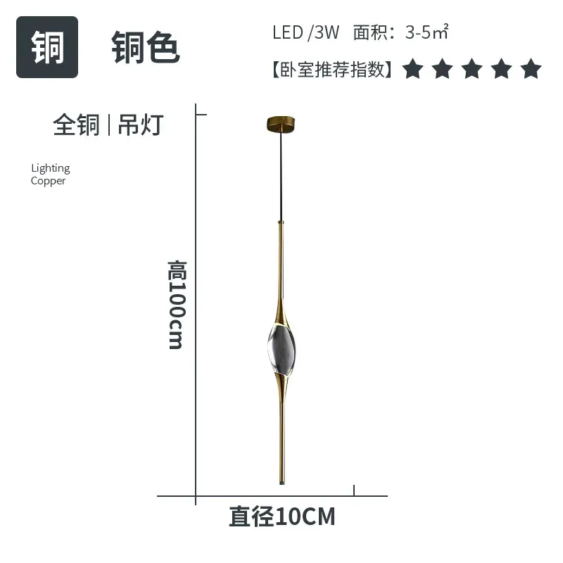 chart4を参照してください