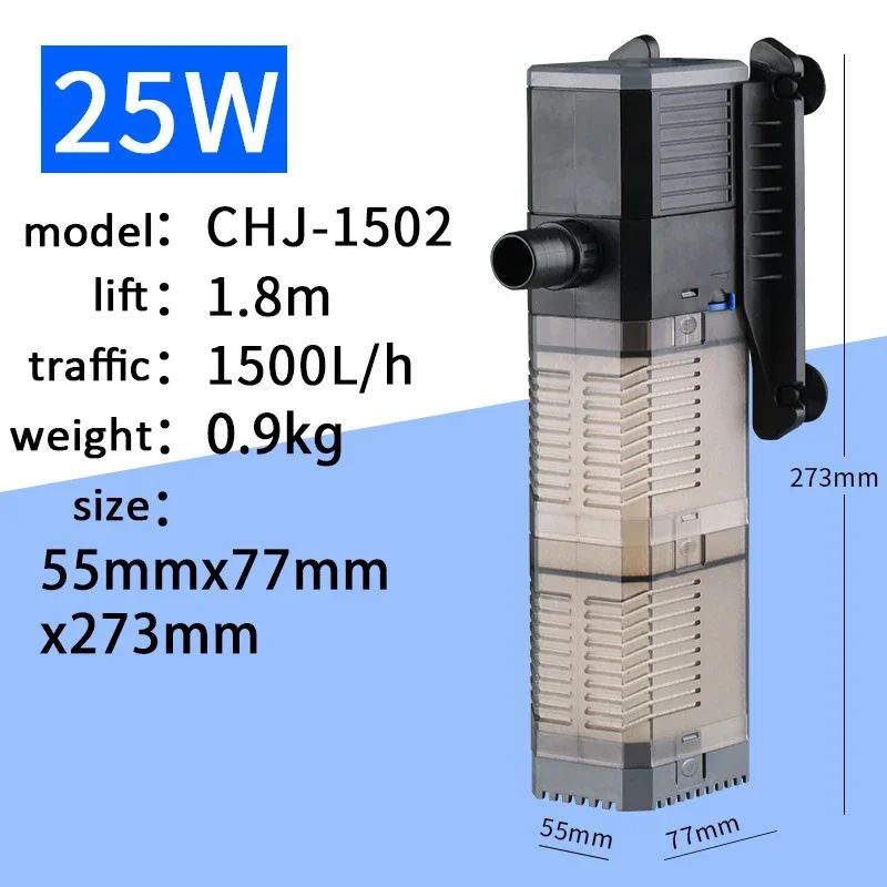 اللون: 25W CHJ-1502SIVE: بريطانيا المكونات